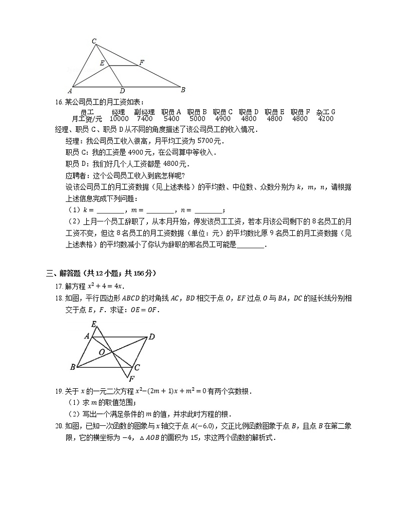 2021年北京大兴区北京市国际艺术学校（初中部）八年级下期末数学试卷03