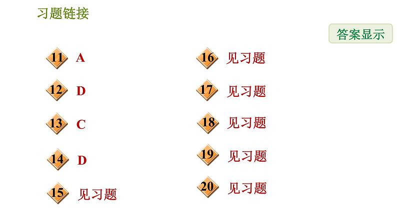 北师版八年级下册数学 第4章 4.2.1  直接提公因式法习题课件第3页