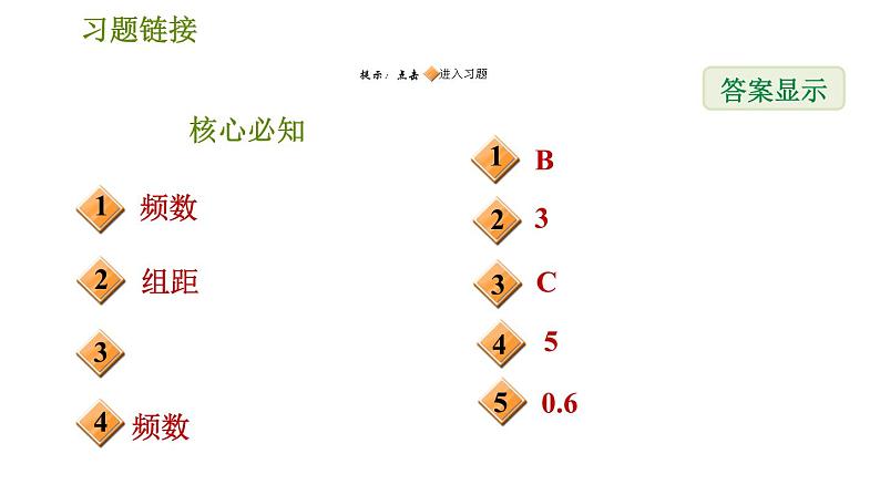 数据的频数分布PPT课件免费下载02