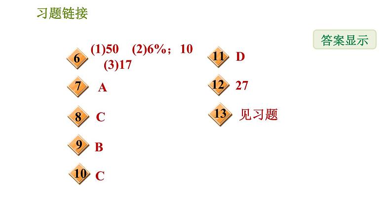 数据的频数分布PPT课件免费下载03