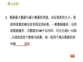 数据的频数分布PPT课件免费下载