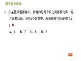沪科版八年级下册数学 期末提分练 第4课时　一元二次方程的应用 习题课件