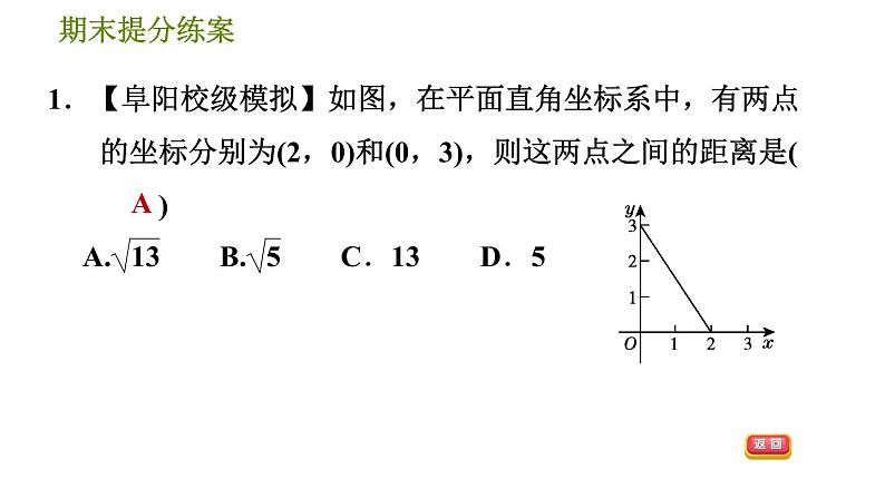 沪科版八年级下册数学 期末提分练 第5课时　勾股定理 习题课件第4页