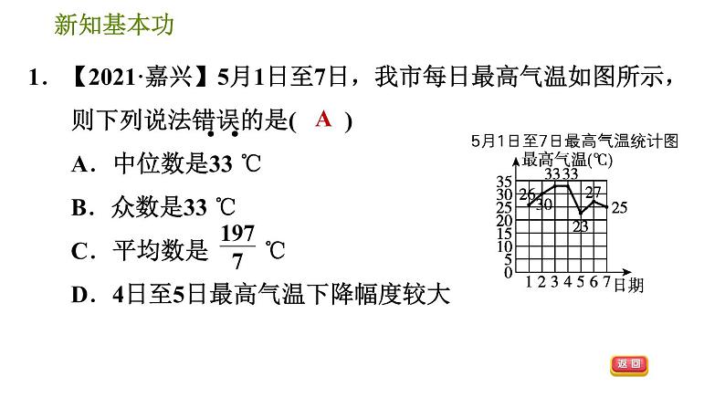 人教版八年级下册数学 第20章 20.1.5  平均数、中位数和众数“三数”的综合应用 习题课件03