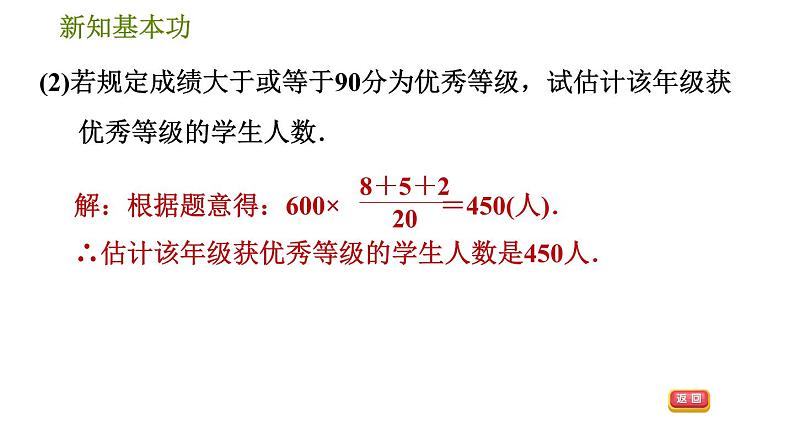 人教版八年级下册数学 第20章 20.1.5  平均数、中位数和众数“三数”的综合应用 习题课件07