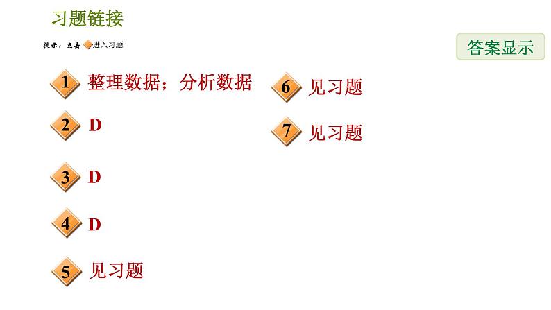 人教版八年级下册数学 第20章 20.3 课题学习　体质健康测试中的数据分析 习题课件第2页