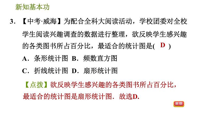 人教版八年级下册数学 第20章 20.3 课题学习　体质健康测试中的数据分析 习题课件第6页