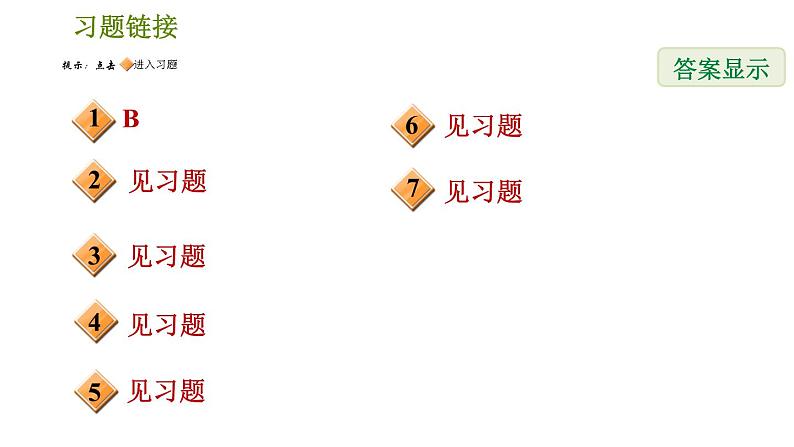 人教版八年级下册数学 第19章 素养集训 1．一次函数的两种常见应用 习题课件第2页