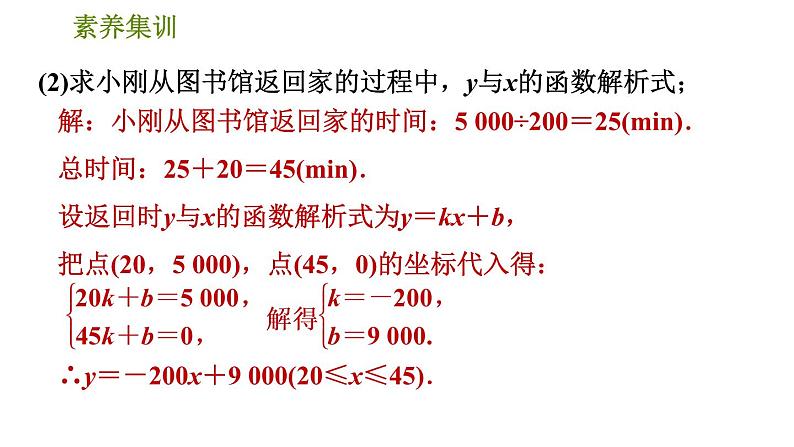 人教版八年级下册数学 第19章 素养集训 1．一次函数的两种常见应用 习题课件第6页