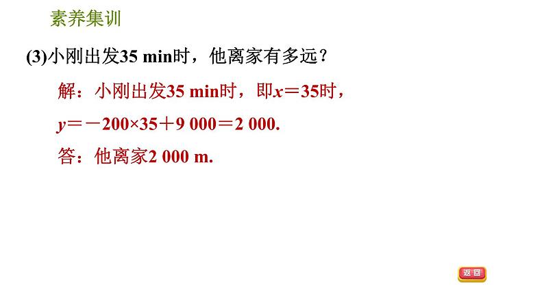 人教版八年级下册数学 第19章 素养集训 1．一次函数的两种常见应用 习题课件第7页