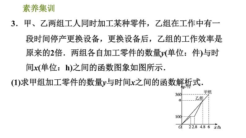 人教版八年级下册数学 第19章 素养集训 1．一次函数的两种常见应用 习题课件第8页