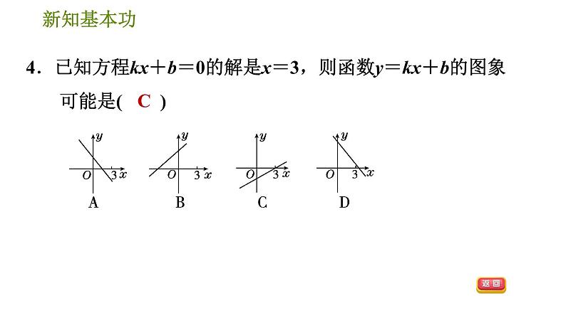 人教版八年级下册数学 第19章 19.2.7  一次函数与一元一次方程、不等式 习题课件第7页