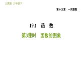 人教版八年级下册数学 第19章 19.1.3  函数的图象 习题课件
