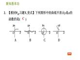 人教版八年级下册数学 第19章 19.1.3  函数的图象 习题课件