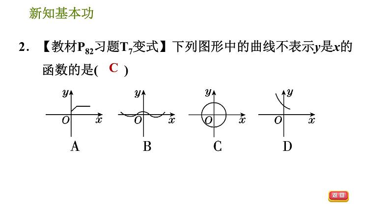 人教版八年级下册数学 第19章 19.1.3  函数的图象 习题课件第5页