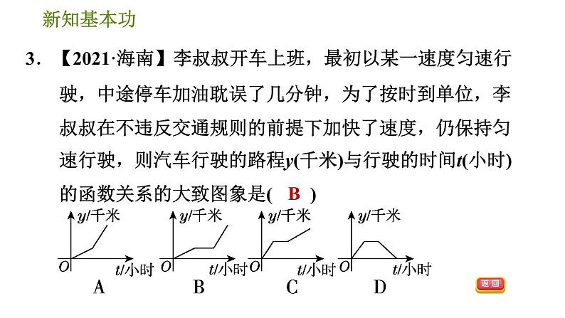 人教版八年级下册数学 第19章 19.1.3  函数的图象 习题课件第6页