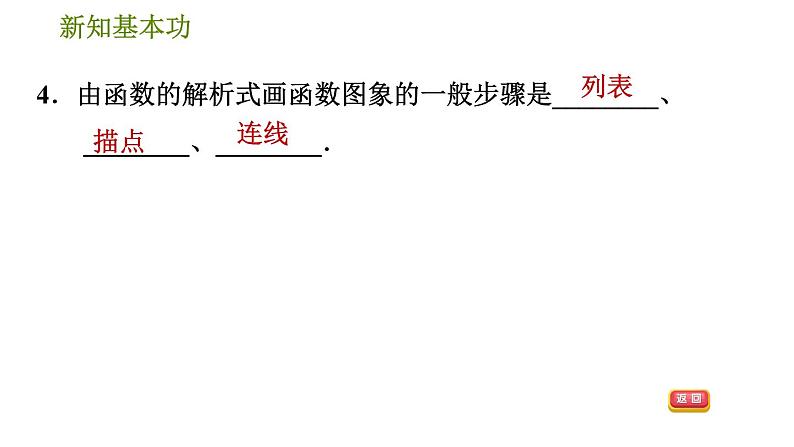 人教版八年级下册数学 第19章 19.1.3  函数的图象 习题课件第7页