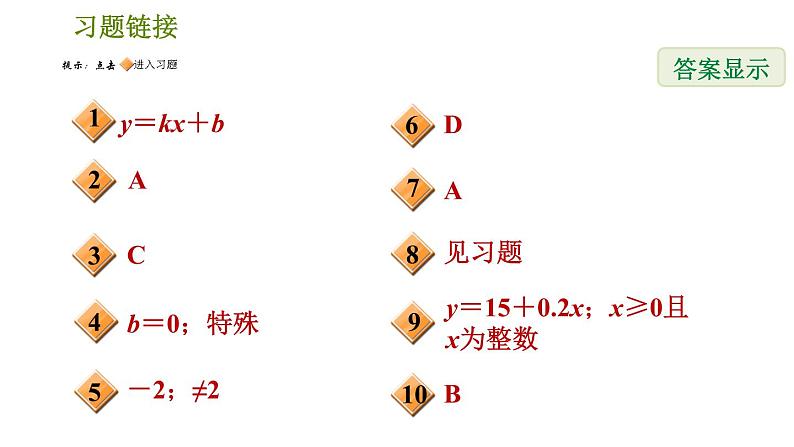 人教版八年级下册数学 第19章 19.2.3  一次函数 习题课件02