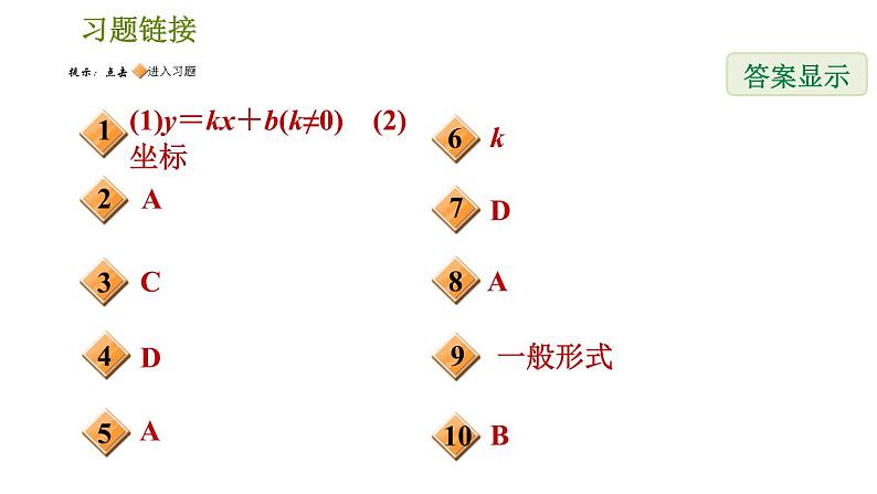 人教版八年级下册数学 第19章 19.2.5  一次函数的解析式的求法 习题课件02