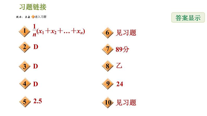 人教版八年级下册数学 第20章 20.1.1  平均数 习题课件第2页