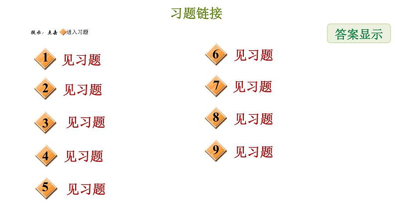 冀教版七年级下册数学 第11章 提分专项（八）  因式分解的常用方法 习题课件第2页