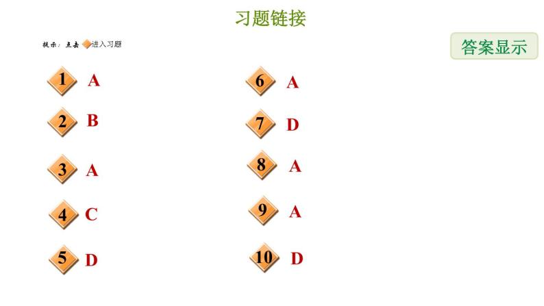 冀教版七年级下册数学 期末复习专题练 7.专题七 因式分解 习题课件02