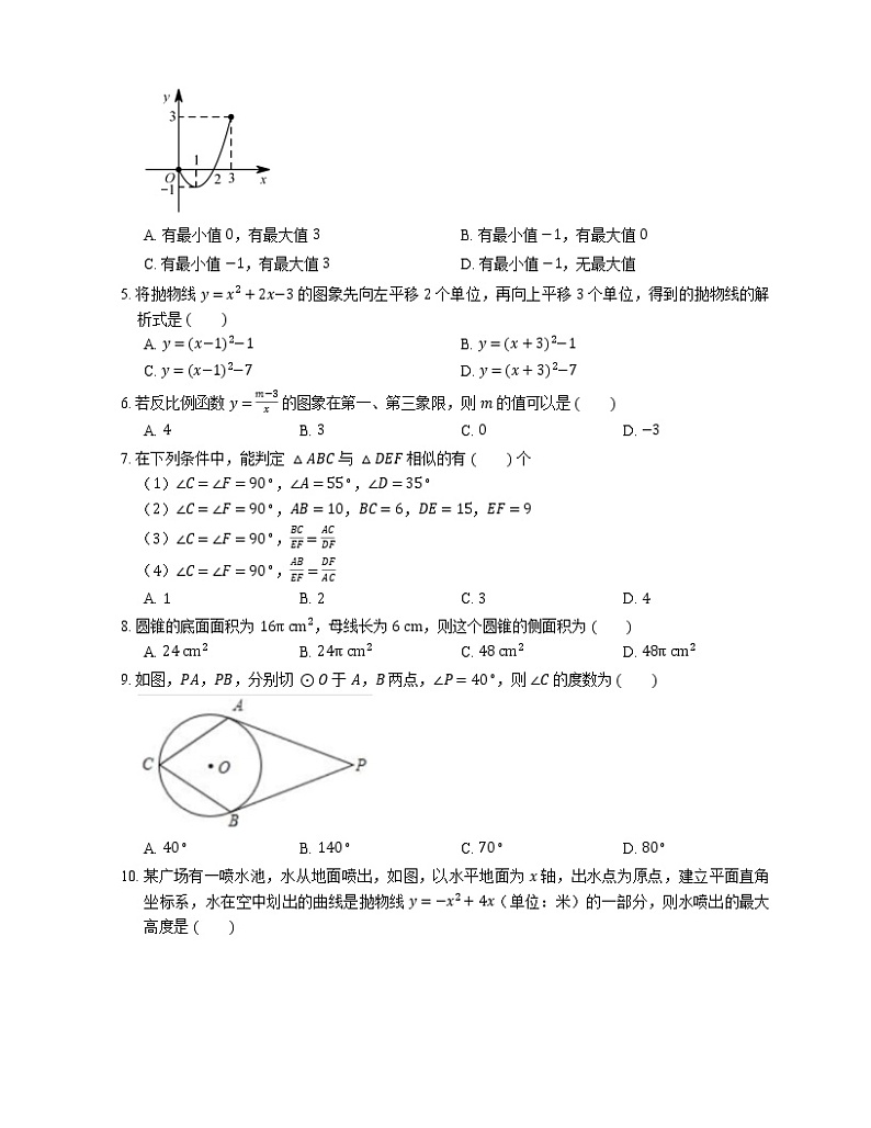 2021年北京房山区北京四中房山校区九年级上期末数学试卷第2页
