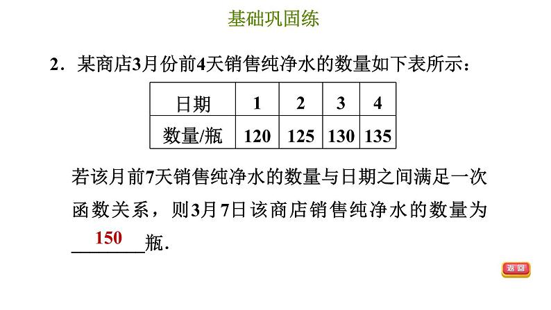 冀教版八年级下册数学 第21章 21.4.1  含一个一次函数的应用 习题课件05