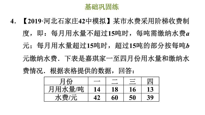 冀教版八年级下册数学 第21章 21.4.1  含一个一次函数的应用 习题课件07