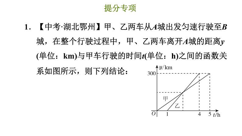 冀教版八年级下册数学 第21章 提分专项（六）  一次函数的实际应用 习题课件第3页