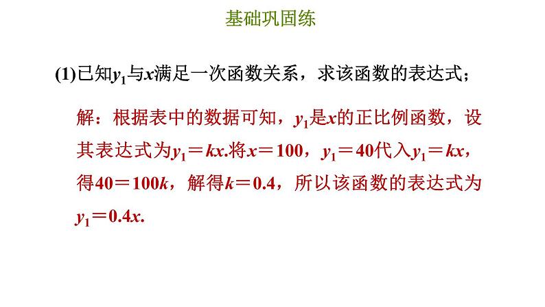 冀教版八年级下册数学 第21章 21.4.2  含两个一次函数的应用 习题课件第4页