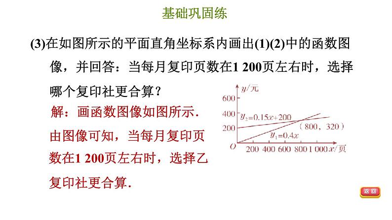 冀教版八年级下册数学 第21章 21.4.2  含两个一次函数的应用 习题课件第6页