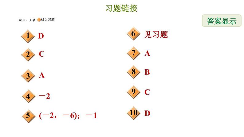 冀教版八年级下册数学 第21章 提分专项（五）  一次函数的图像和性质的综合 习题课件第2页