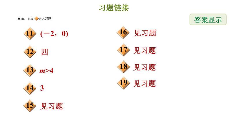 冀教版八年级下册数学 期末复习专题练 专题2.平面直角坐标系 习题课件03