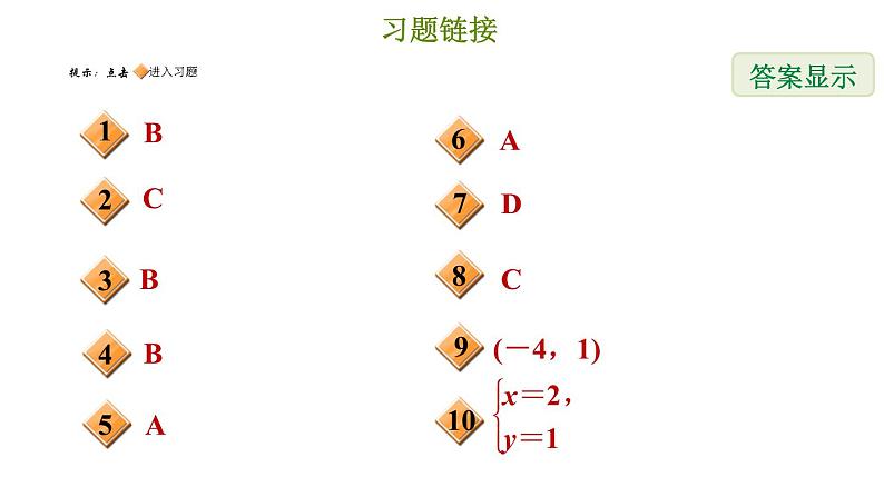 一次函数与二元一次方程的关系PPT课件免费下载02