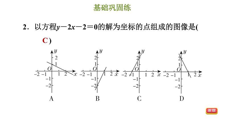 一次函数与二元一次方程的关系PPT课件免费下载05