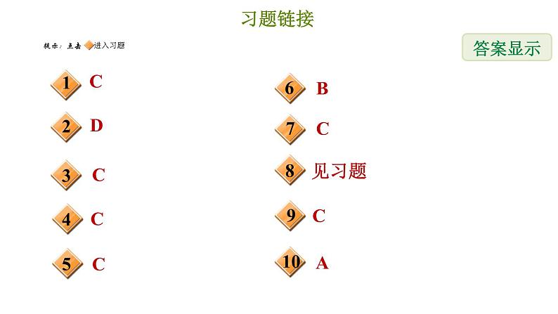 冀教版八年级下册数学 第22章 22.5.2 菱形的判定 习题课件第2页