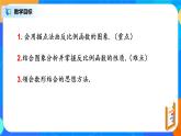 26.1.2.1反函数图形和性质 PPT课件（教案+练习）