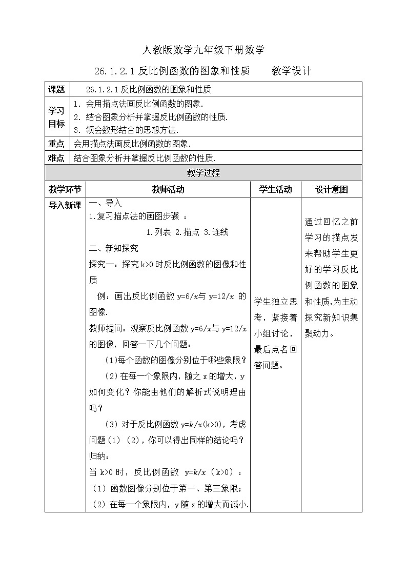 26.1.2.1反函数图形和性质 PPT课件（教案+练习）01