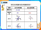 26.1.2.2反函数的图像和性质 PPT课件（教案+练习）