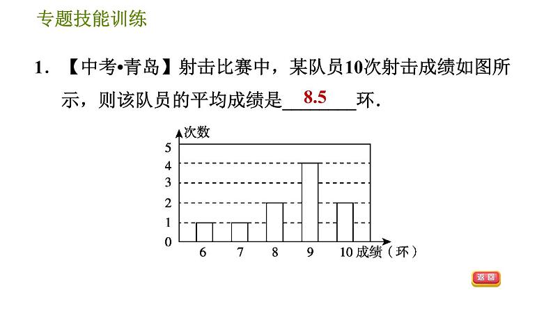 华师版八年级下册数学 第20章 专题技能训练(六)  训练　平均数、中位数、众数、方差的应用 习题课件03