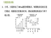 華師版八年級下冊數(shù)學(xué) 第20章 專題技能訓(xùn)練(六)  訓(xùn)練　平均數(shù)、中位數(shù)、眾數(shù)、方差的應(yīng)用 習(xí)題課件