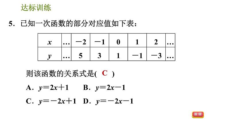 华师版八年级下册数学 期末提分练案 第4课时　一次函数 习题课件第8页