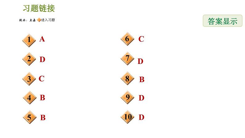 华师版八年级下册数学 期末提分练案 第1课时　分式及分式的运算 习题课件02