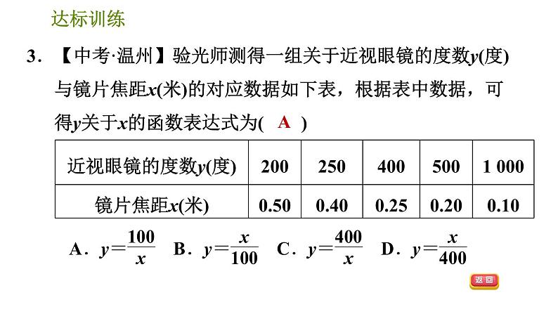 华师版八年级下册数学 期末提分练案 第5课时　反比例函数及一次函数的应用 习题课件第6页