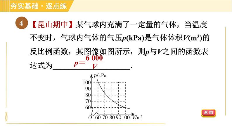 苏科版八年级下册数学 第11章 11.3.2建立反比例函数模型解决跨学科问题 习题课件第6页