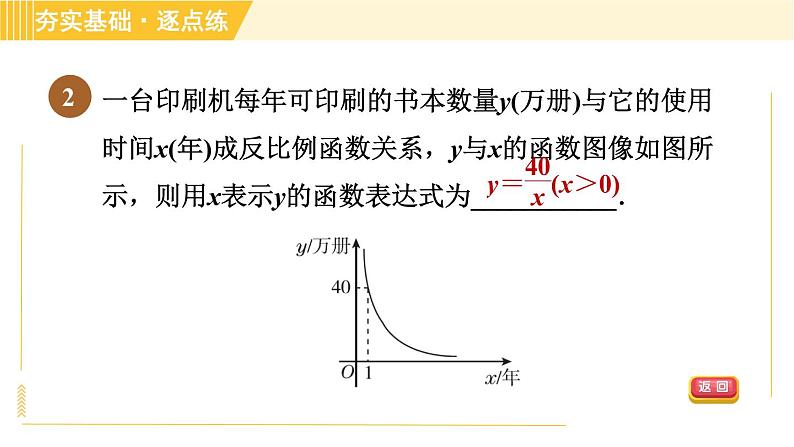 苏科版八年级下册数学 第11章 11.3.1建立反比例函数模型解决实际问题 习题课件第4页