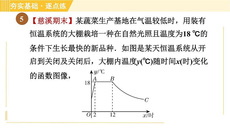 苏科版八年级下册数学 第11章 11.3.1建立反比例函数模型解决实际问题 习题课件第7页