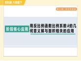 蘇科版八年級(jí)下冊(cè)數(shù)學(xué) 第11章 階段核心應(yīng)用 用反比例函數(shù)比例系數(shù)k的幾何意義解與面積相關(guān)的應(yīng)用 習(xí)題課件