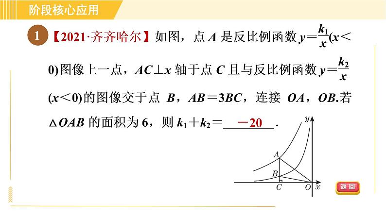 苏科版八年级下册数学 第11章 阶段核心应用 用反比例函数比例系数k的几何意义解与面积相关的应用 习题课件第3页